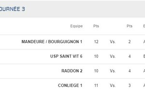R4 Mandeure/Bourguignon 1 - Gray 1