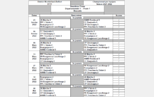 Calendrier D1 phase 2