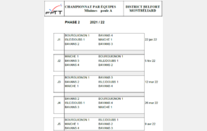 Calendrier Minimes -13 phase 2