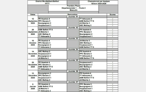 Calendrier Eq2 D1 2025-2026 ph1