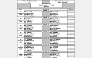 Calendrier Eq3 D3 2025-2026 ph1