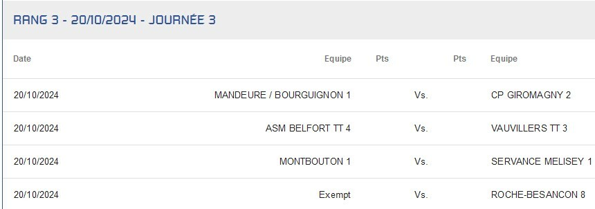 R4 Mandeure/Bourguignon 1 / Giromagny 2