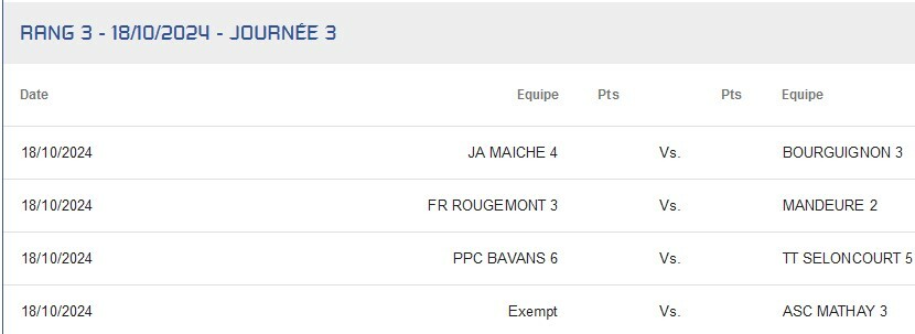 D3 Maîche 4 / Bourguignon 3