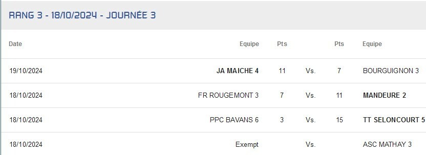 D3 Maîche 4 / Bourguignon 3