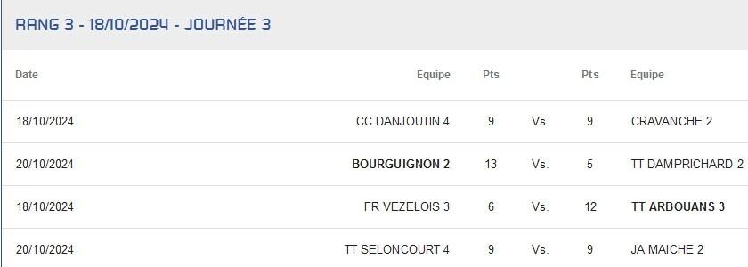 D1 Bourguignon 2 / Damprichard 2