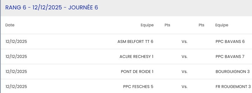 D3 Pont de Roide 1 - Bourguignon 3