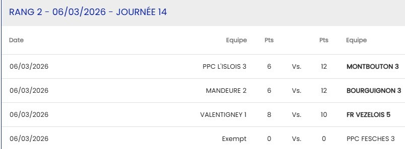 D3 Mandeure 2 - Bourguignon 3