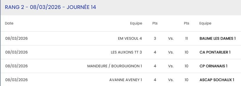 R3 Mandeure/Bourguignon 1 - Ornans 1