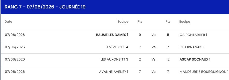R3 Avanne-Aveney 1 - Mandeure/Bourguignon 1