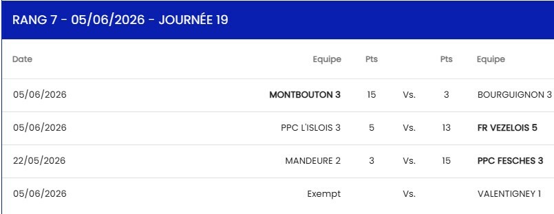 D3 Montbouton 3 - Bourguignon 3