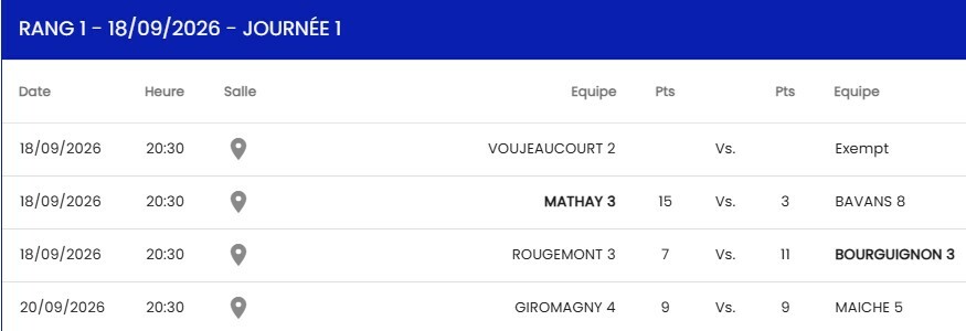 D4 Rougemont 3 - Bourguignon 3