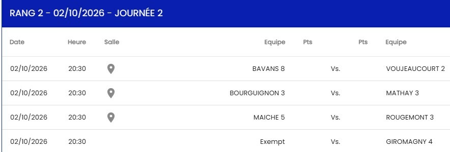 D4 Bourguignon 3 - Mathay 3