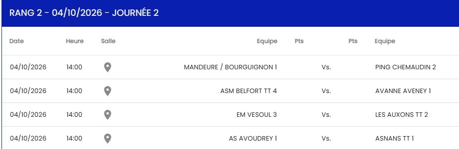 R3 Mandeure/Bourguignon 1 - Chemaudin 2