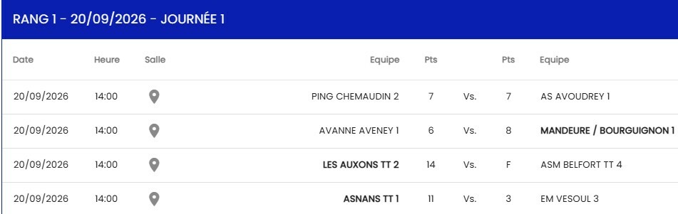 R3 Avanne-Aveney 1 - Mandeure/Bourguignon 1
