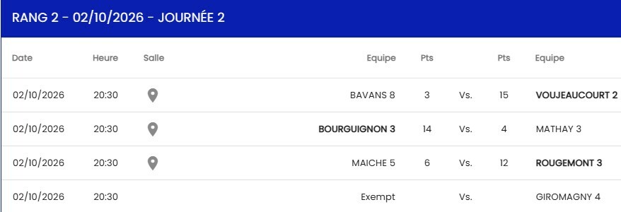 D4 Bourguignon 3 - Mathay 3