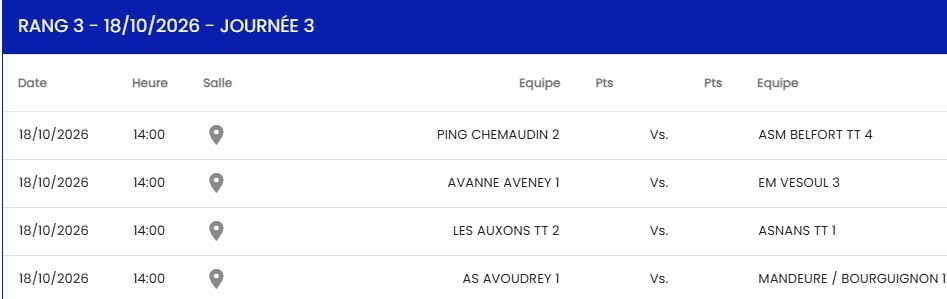 R3 Avoudrey 1 - Mandeure/Bourguignon 1