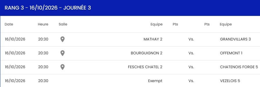 D2 Bourguignon 2 - Offemont 1