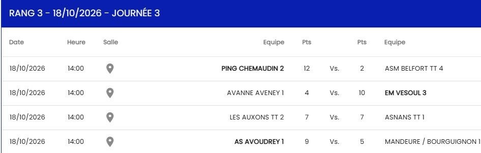 R3 Avoudrey 1 - Mandeure/Bourguignon 1