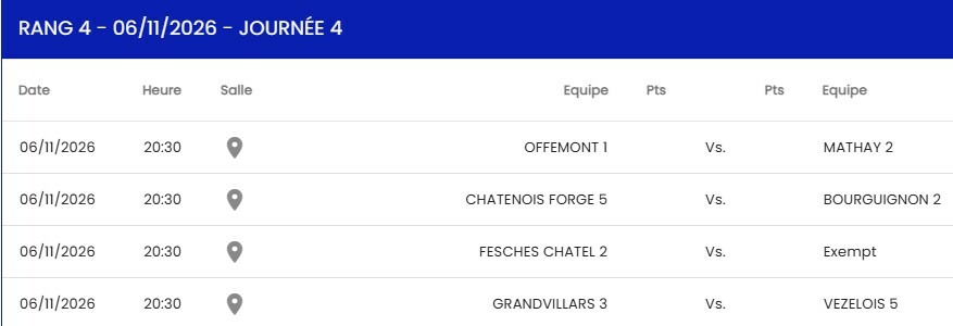 D2 Châtenois 5 - Bourguignon 2