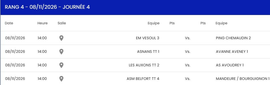 R3 Belfort 4 - Mandeure/Bourguignon 1