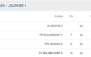 D3 Bavans 6 / Bourguignon 3