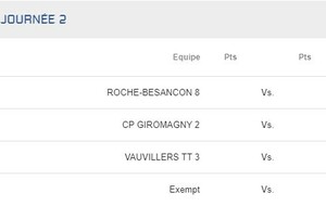 R4 Roche/Besançon 8 - Mandeure/Bourguignon 1