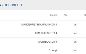 R4 Mandeure/Bourguignon 1 / Giromagny 2