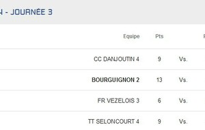 D1 Bourguignon 2 / Damprichard 2