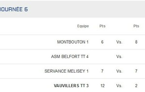 R4 Montbouton 1 - Mandeure/Bourguignon 1