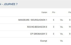 R4 Mandeure/Bourguignon 1 - Belfort 4