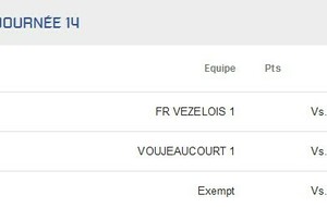 Cadets -15 Exempt - Bourguignon