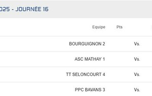 D1 Bourguignon 2 / Giromagny 2