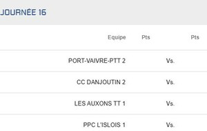 R3 Les Auxons 1 / Mandeure/Bourguignon 1