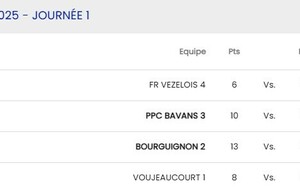 D1 Bourguignon 2 - Maîche 3