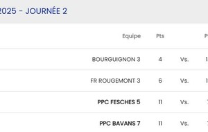 D3 Bourguignon 3 - Bavans 6