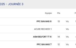 D3 Bavans 7 - Bourguignon 3