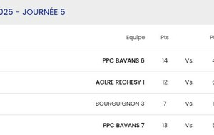 D3 Bourguignon 3 - Fesches 5