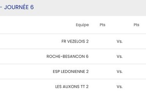 R3 Roche/Besançon 6 - Mandeure/Bourguignon 1