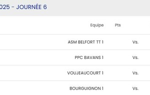 Cadets -15  Bourguignon - Danjoutin