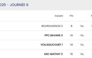 D1 Bourguignon 2 - Vézelois 4