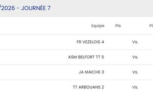 D1 Belfort 5 - Bourguignon 2