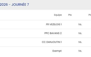 Cadets -15 Exempt - Bourguignon C