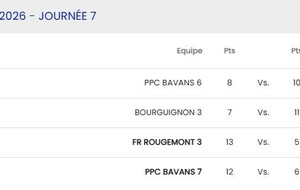 D3 Bourguignon 3 - Belfort 6