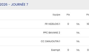 Cadets -15 Exempt - Bourguignon C