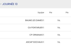 R3 Sochaux 1 - Mandeure/Bourguignon 1