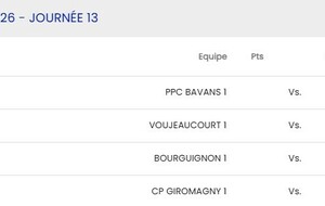 Cadets -15 Bourguignon - Montbouton