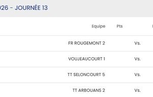 D1 Seloncourt 5 - Bourguignon 2