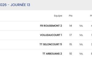 D1 Seloncourt 5 - Bourguignon 2
