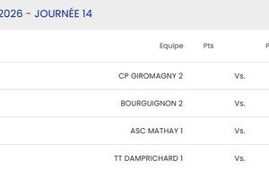 D1 Bourguignon 2 - Voujeaucourt 1