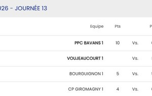 Cadets -15 Bourguignon - Montbouton
